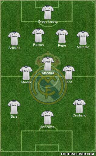 Real Madrid C.F. Formation 2013