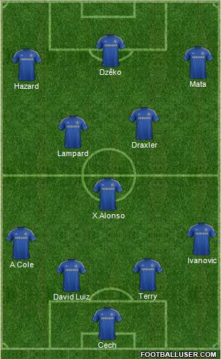 Chelsea Formation 2013