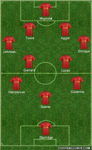 Liverpool Formation 2013