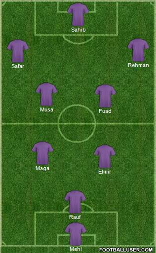 Chelsea Formation 2013