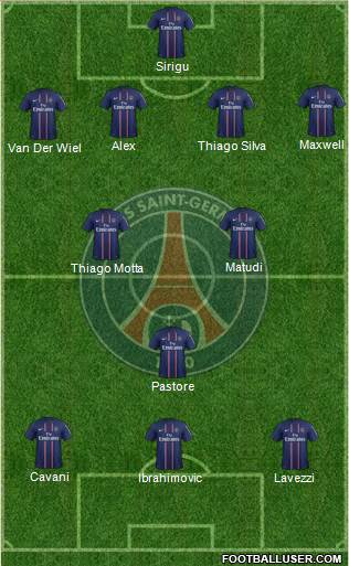 Paris Saint-Germain Formation 2013
