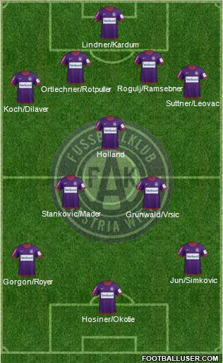 FK Austria Wien Formation 2013