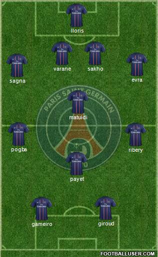 Paris Saint-Germain Formation 2013