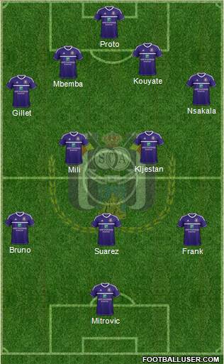 RSC Anderlecht Formation 2013