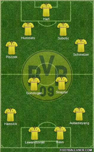 Borussia Dortmund Formation 2013