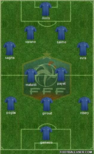 France Formation 2013