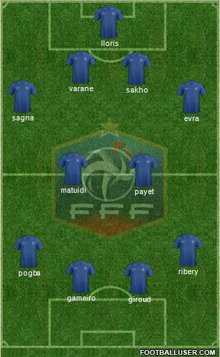 France Formation 2013