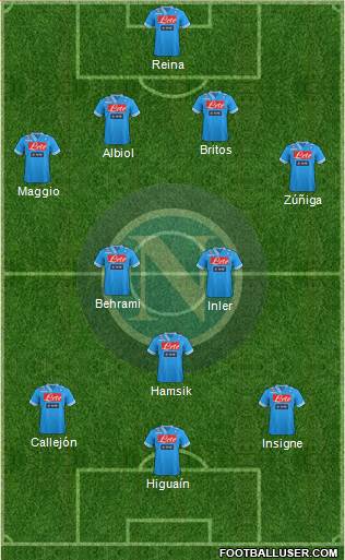 Napoli Formation 2013