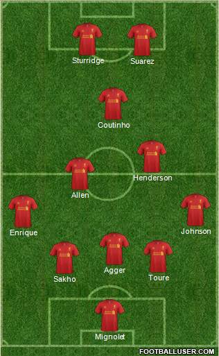 Liverpool Formation 2013