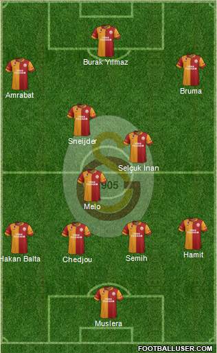 Galatasaray SK Formation 2013