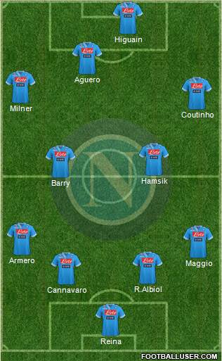 Napoli Formation 2013