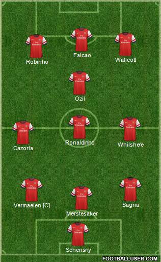 Arsenal Formation 2013