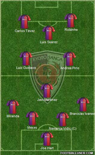 Kyoto Sanga Formation 2013