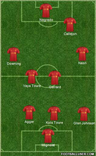 Liverpool Formation 2013