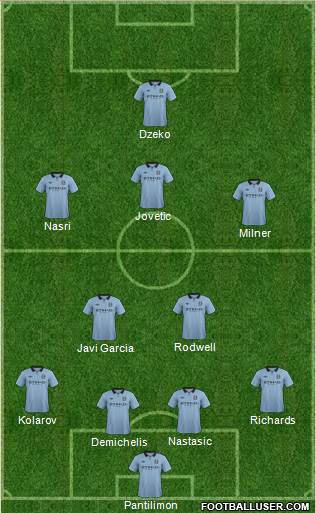 Manchester City Formation 2013