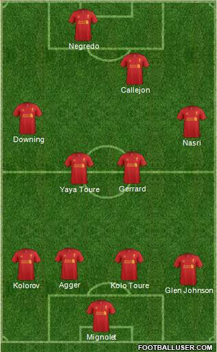 Liverpool Formation 2013
