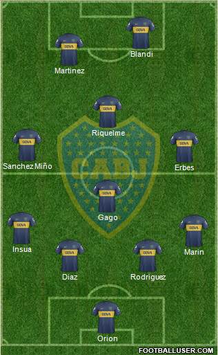 Boca Juniors Formation 2013