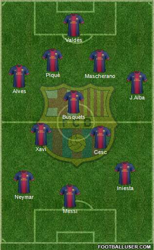 F.C. Barcelona Formation 2013