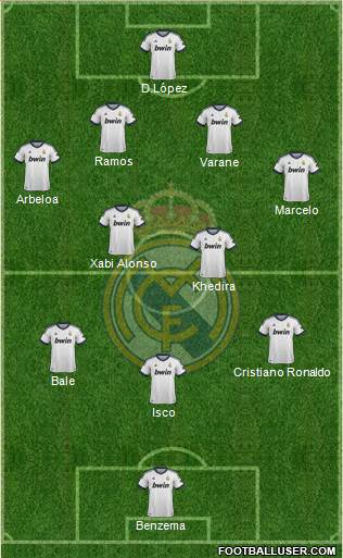 Real Madrid C.F. Formation 2013