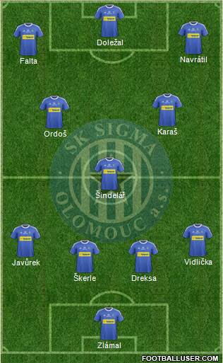Sigma Olomouc Formation 2013