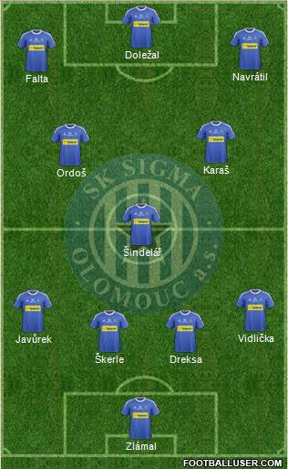 Sigma Olomouc football formation