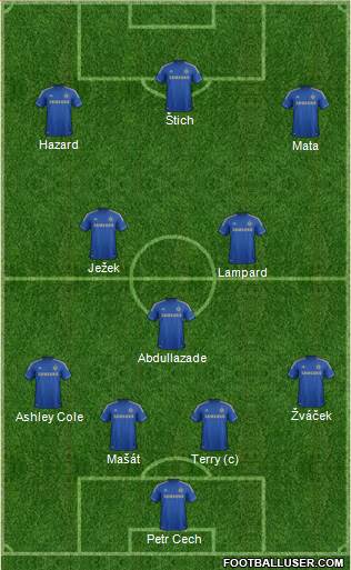 Chelsea Formation 2013