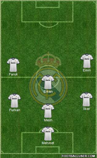 R. Madrid Castilla Formation 2013