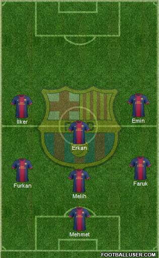 F.C. Barcelona Formation 2013