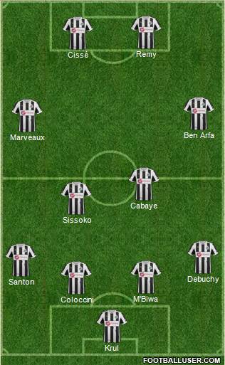 Newcastle United Formation 2013