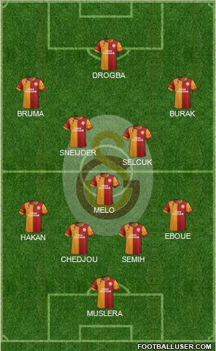 Galatasaray SK Formation 2013