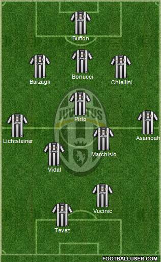 Juventus Formation 2013