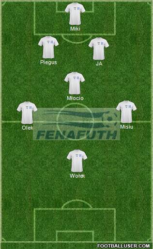 Honduras Formation 2013