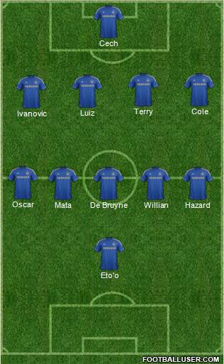 Chelsea Formation 2013
