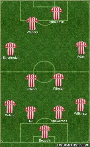 Stoke City Formation 2013