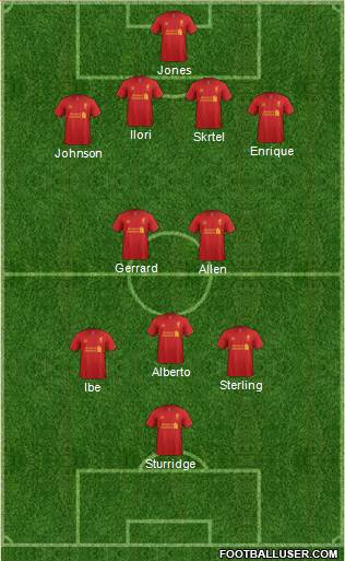 Liverpool Formation 2013