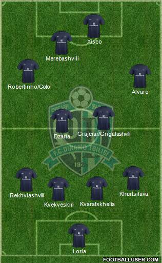 Dinamo Tbilisi Formation 2013