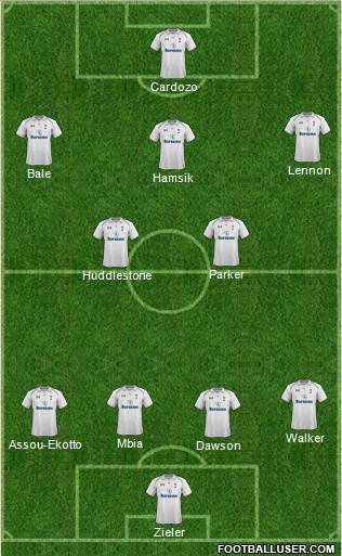 Tottenham Hotspur Formation 2013