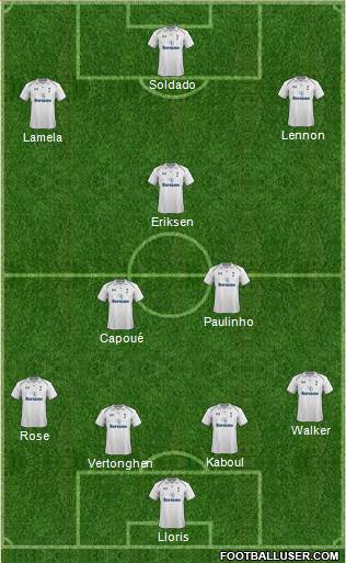 Tottenham Hotspur Formation 2013