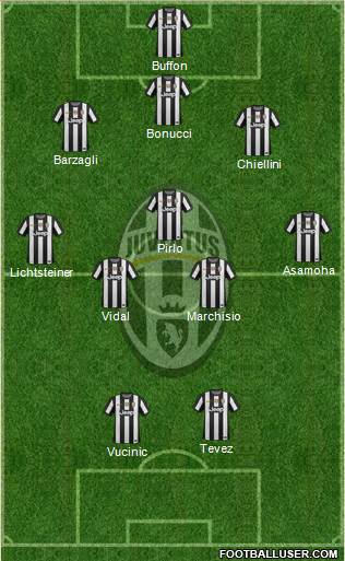Juventus Formation 2013