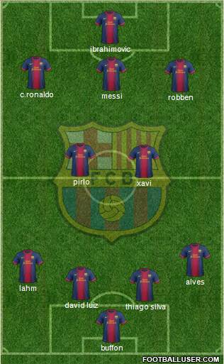 F.C. Barcelona Formation 2013