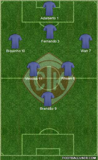Cherno more (Varna) Formation 2013