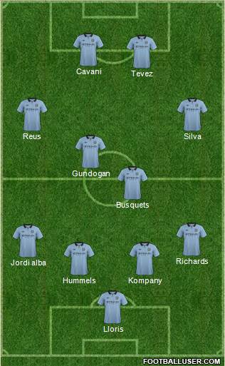 Manchester City Formation 2013