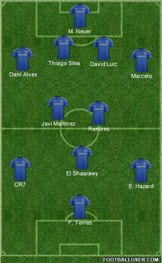 Chelsea Formation 2013