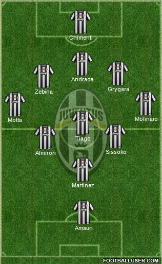 Juventus Formation 2013