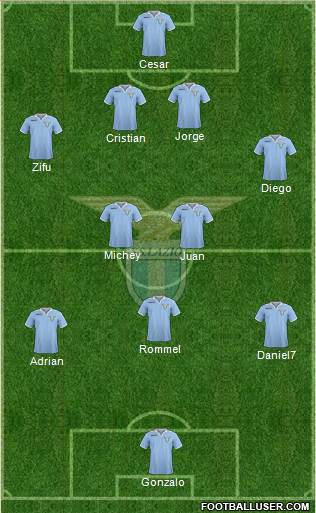 S.S. Lazio Formation 2013