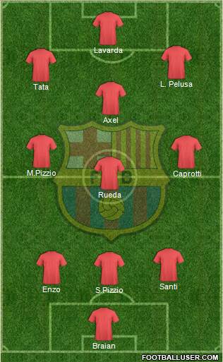 F.C. Barcelona Formation 2013