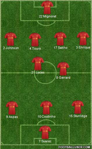Liverpool Formation 2013