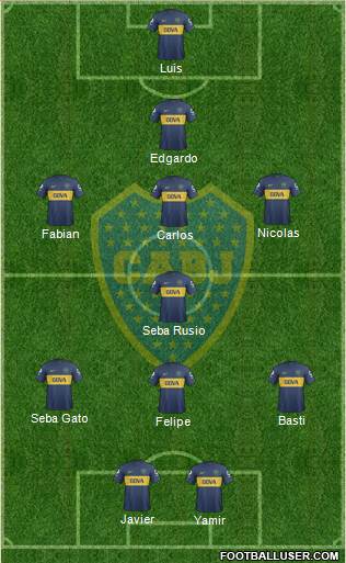 Boca Juniors Formation 2013