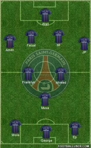 Paris Saint-Germain Formation 2013