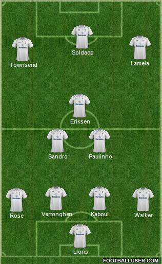 Tottenham Hotspur Formation 2013